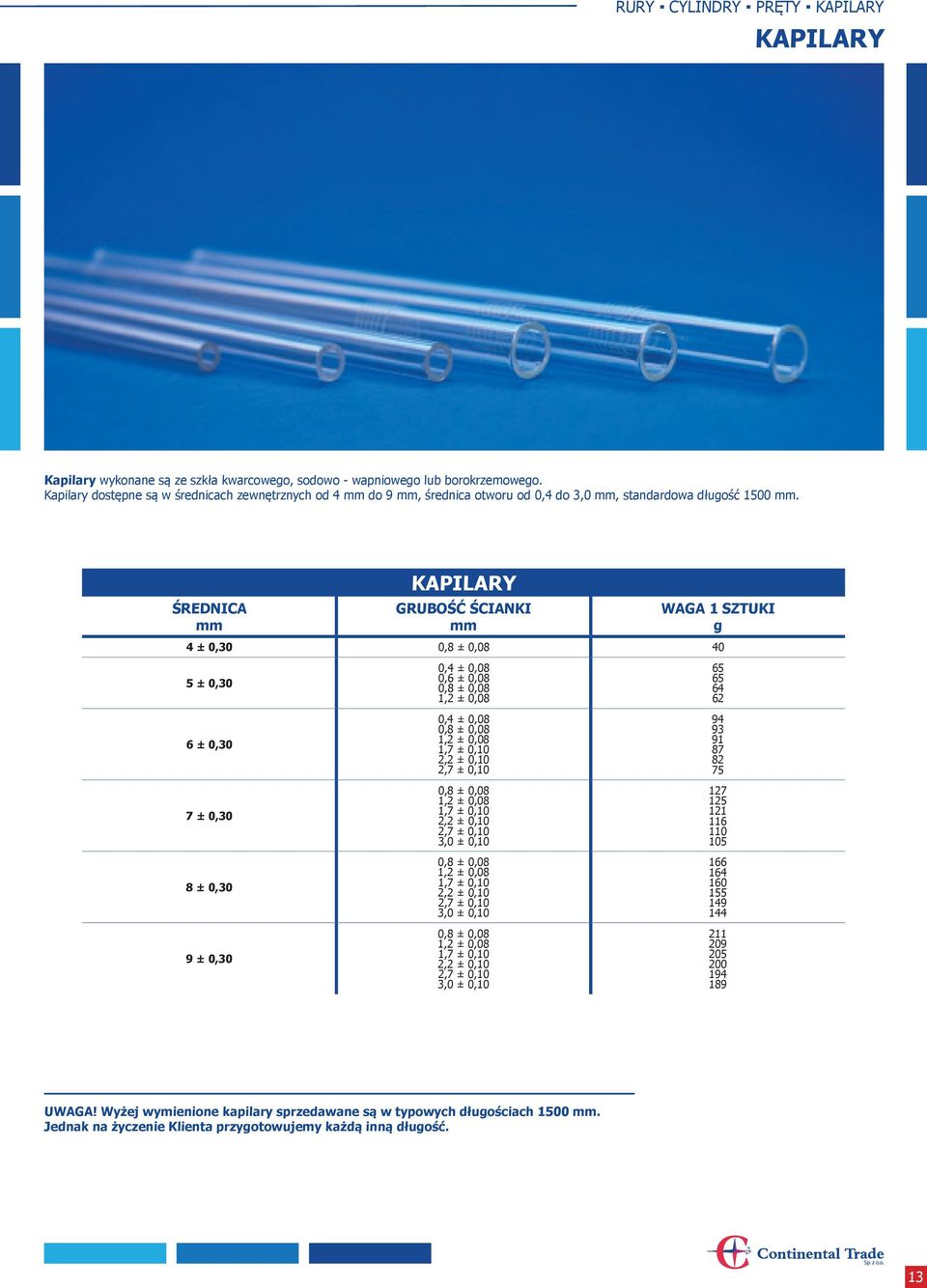 ŚREDNICA mm KAPILARY GRUBOŚĆ ŚCIANKI mm WAGA 1 SZTUKI g 4 ± 0,30 0,8 ± 0,08 40 5 ± 0,30 6 ± 0,30 7 ± 0,30 8 ± 0,30 9 ± 0,30 0,4 ± 0,08 0,6 ± 0,08 0,8 ± 0,08 1,2 ± 0,08 0,4 ± 0,08 0,8 ± 0,08 1,2 ±