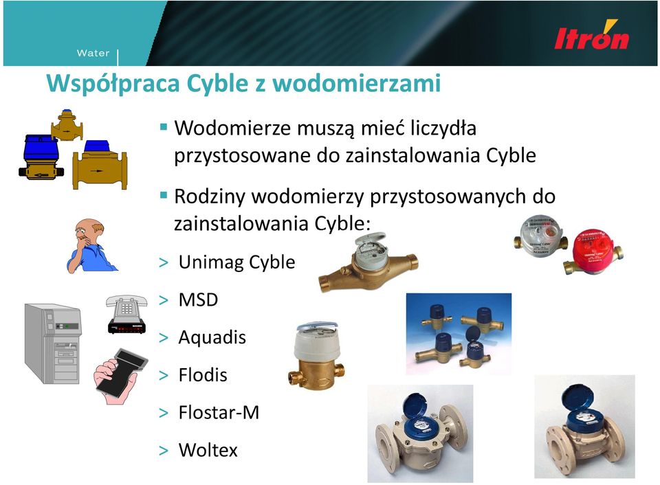 wodomierzy przystosowanych do zainstalowania Cyble: >