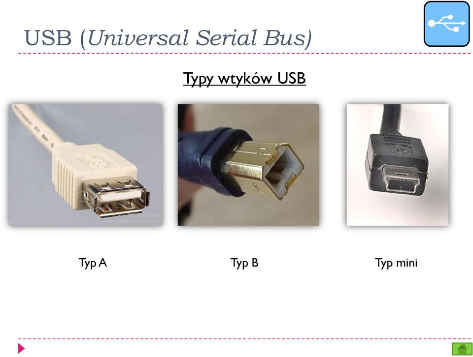 Typy wtyków USB
