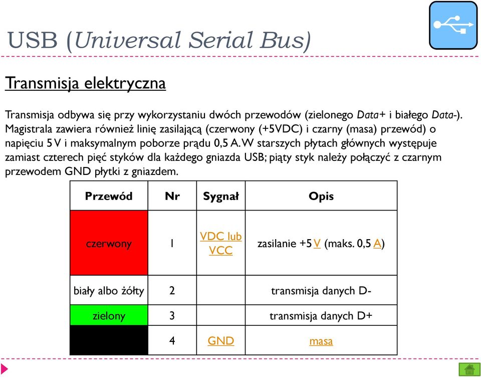 W starszych płytach głównych występuje zamiast czterech pięć styków dla każdego gniazda USB; piąty styk należy połączyć z czarnym przewodem GND płytki