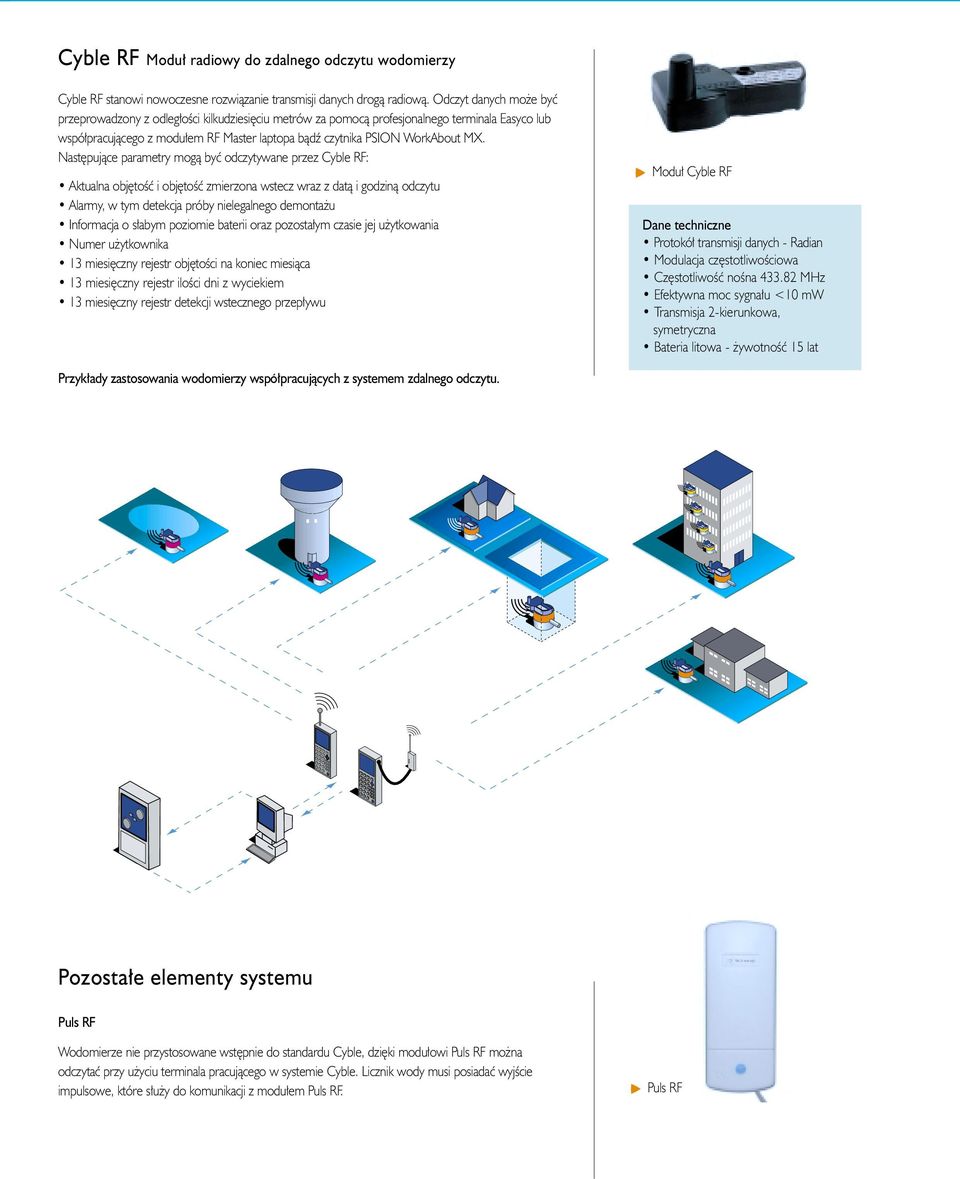 Nast pujàce parametry mogà byç odczytywane przez Cyble RF: Aktualna obj toêç i obj toêç zmierzona wstecz wraz z datà i godzinà odczytu Alarmy, w tym detekcja próby nielegalnego demonta u Informacja o