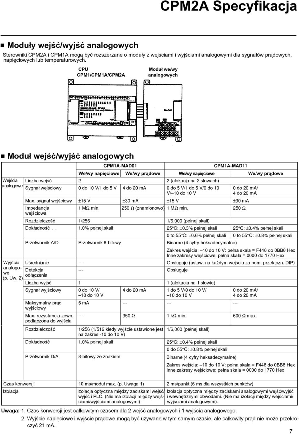 2 s³owach) analogowe Sygna³ wejœciowy 0 do 10 V/1 do 5 V 4 do 20 ma 0 do 5 V/1 do 5 V/0 do 10 V/ 10 do 10 V 0 do 20 ma/ 4 do 20 ma Max.