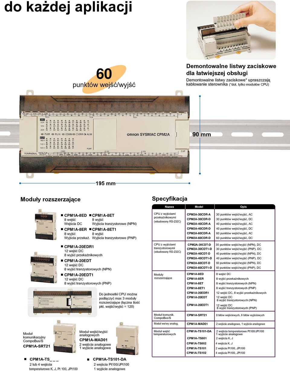 CPM1A-8ET 8 wyjœæ Wyjœcia tranzystorowe (NPN) CPM1A-8ET1 8 wyjœæ Wyjœcia tranzystorowe (PNP) CPU z wyjœciami przekaÿnikowymi (wbudowany RS-232C) CPM2A-30CDR-A CPM2A-30CDR-D CPM2A-40CDR-A