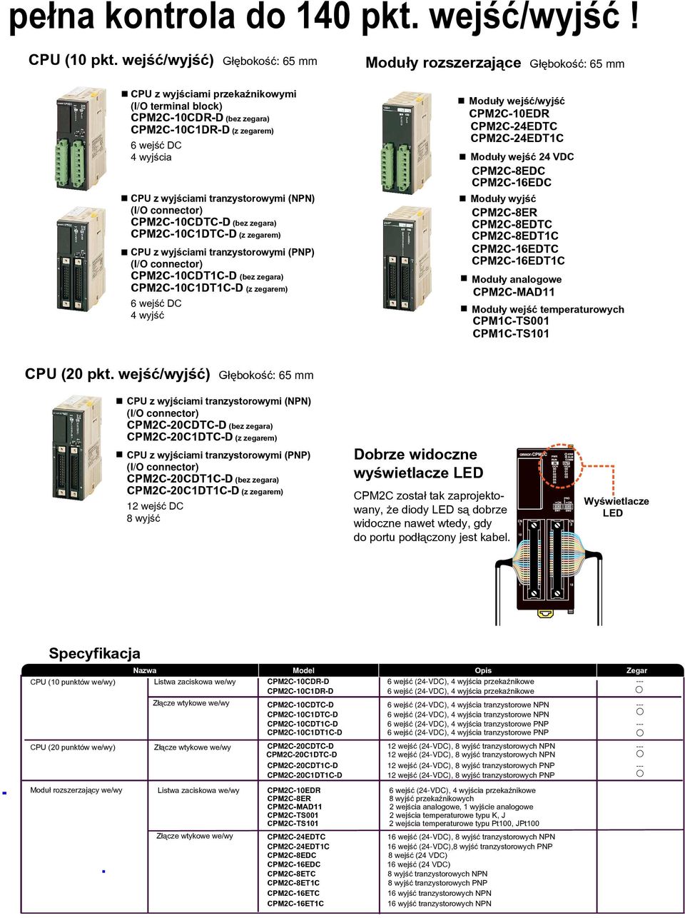 (I/O connector) CPM2C-10CDTC-D (bez zegara) CPM2C-10C1DTC-D (z zegarem) CPU z wyjœciami tranzystorowymi (PNP) (I/O connector) CPM2C-10CDT1C-D (bez zegara) CPM2C-10C1DT1C-D (z zegarem) 6 wejœæ DC 4