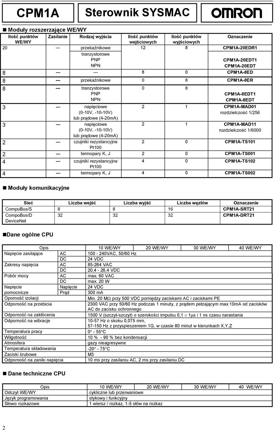 rozdzielczoœæ 1/256 2 1 CPM1A-MAD11 rozdzielczoœæ 1/6000 2 0 CPM1A-TS101 2 --- termopary K, J 2 0 CPM1A-TS001 4 --- czujniki rezystancyjne 4 0 CPM1A-TS102 Pt100 4 --- termopary K, J 4 0 CPM1A-TS002!