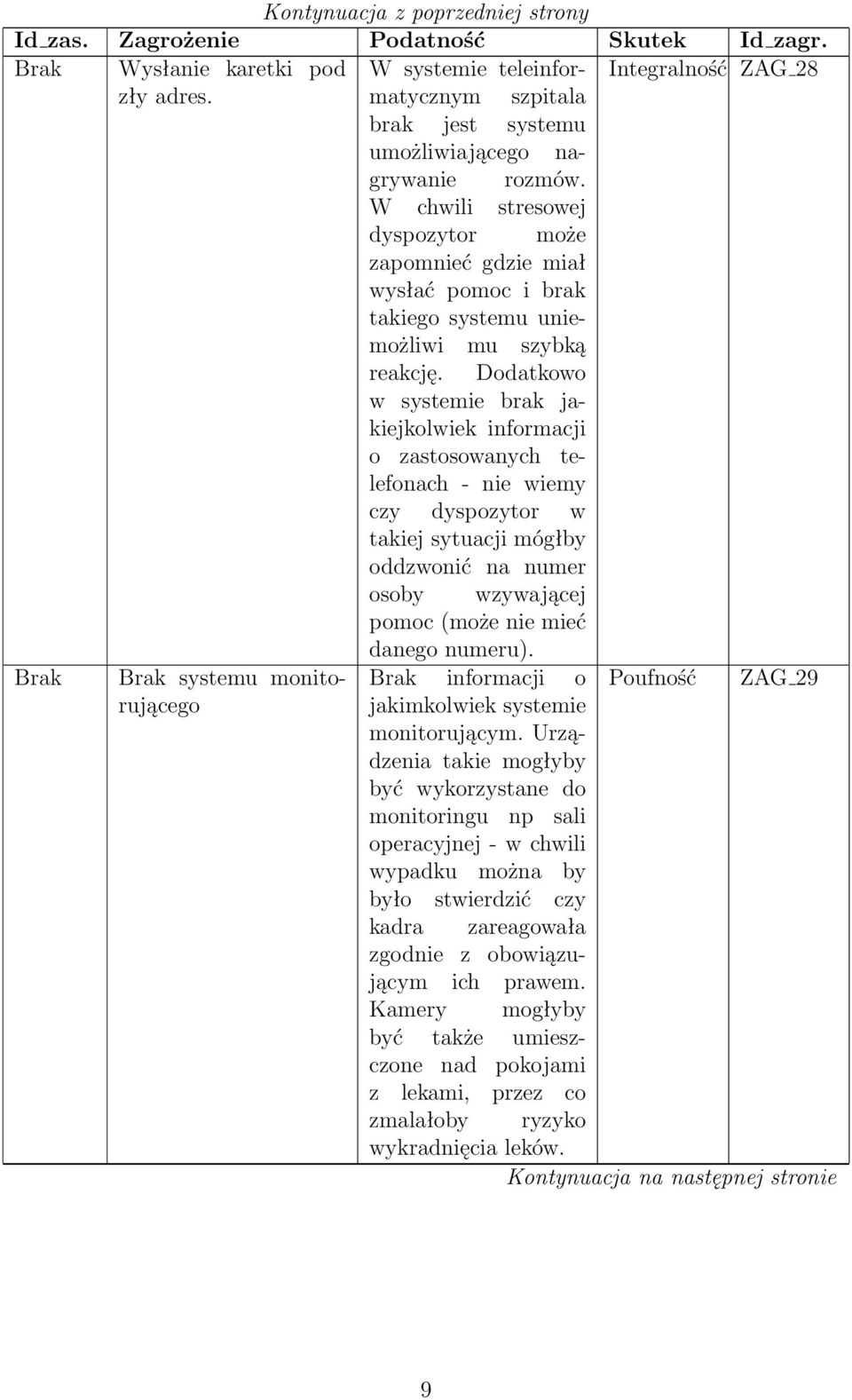 Dodatkowo w systemie brak jakiejkolwiek informacji o zastosowanych telefonach - nie wiemy czy dyspozytor w takiej sytuacji mógłby oddzwonić na numer osoby wzywającej pomoc (może nie mieć danego