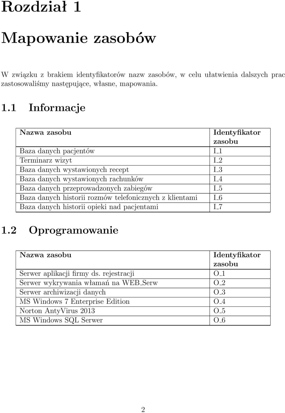 1 Informacje Nazwa zasobu Identyfikator zasobu Baza danych pacjentów I 1 Terminarz wizyt I 2 Baza danych wystawionych recept I 3 Baza danych wystawionych rachunków I 4 Baza danych