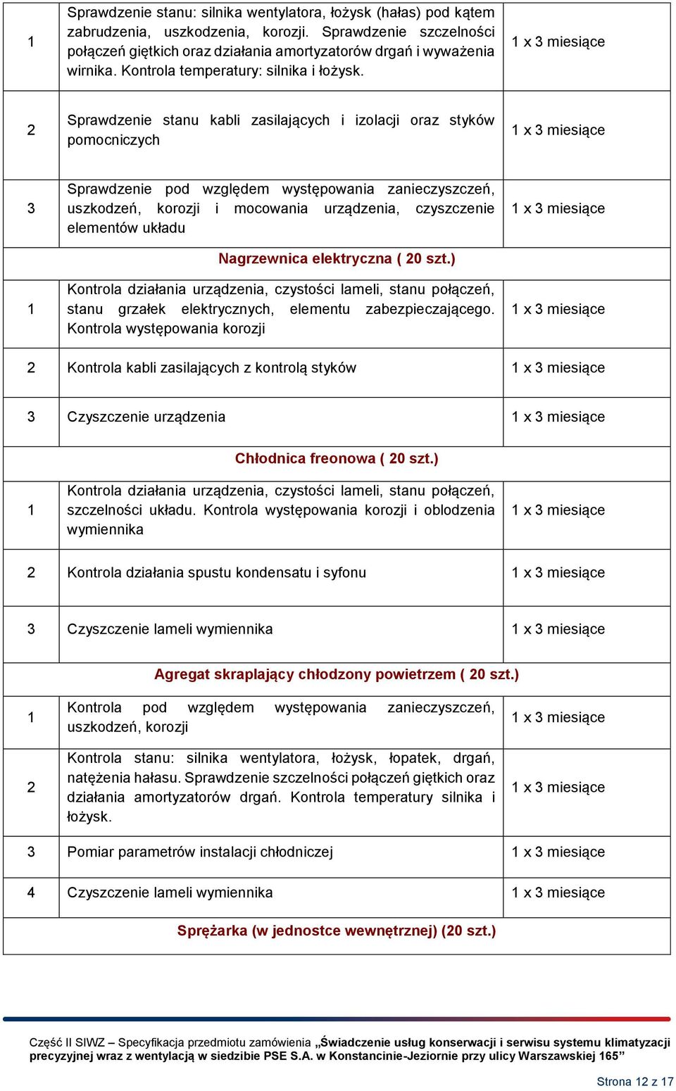 Sprawdzenie stanu kabli zasilających i izolacji oraz styków pomocniczych Sprawdzenie pod względem występowania zanieczyszczeń, uszkodzeń, korozji i mocowania urządzenia, czyszczenie elementów układu