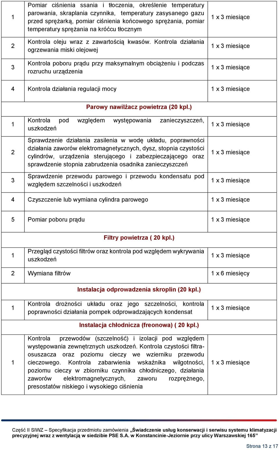 Kontrola działania ogrzewania miski olejowej Kontrola poboru prądu przy maksymalnym obciążeniu i podczas rozruchu urządzenia 4 Kontrola działania regulacji mocy Parowy nawilżacz powietrza (0 )