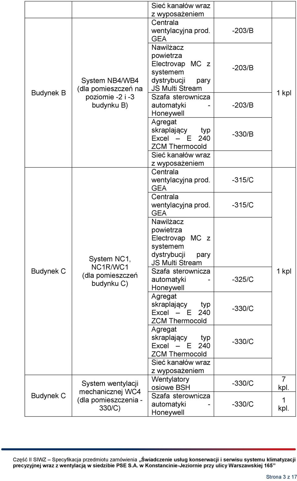 GEA Nawilżacz powietrza Electrovap MC z systemem dystrybucji pary JS Multi Stream Szafa sterownicza automatyki - Honeywell Agregat skraplający typ Excel E 40 ZCM Thermocold  GEA Centrala wentylacyjna