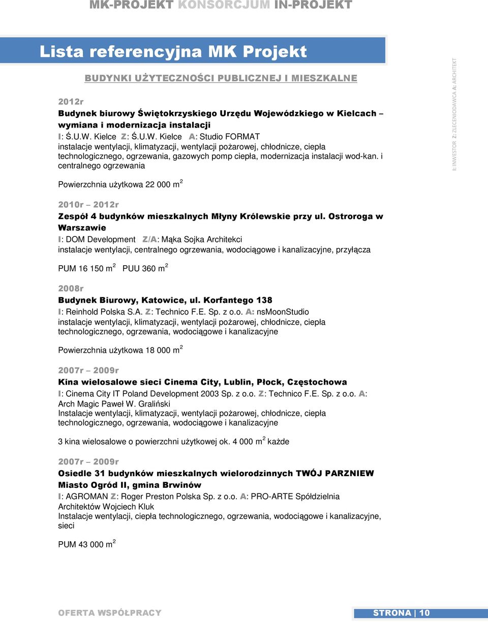 i centralnego ogrzewania Powierzchnia użytkowa 22 000 m 2 2010r 2012r Zespół 4 budynków mieszkalnych Młyny Królewskie przy ul.