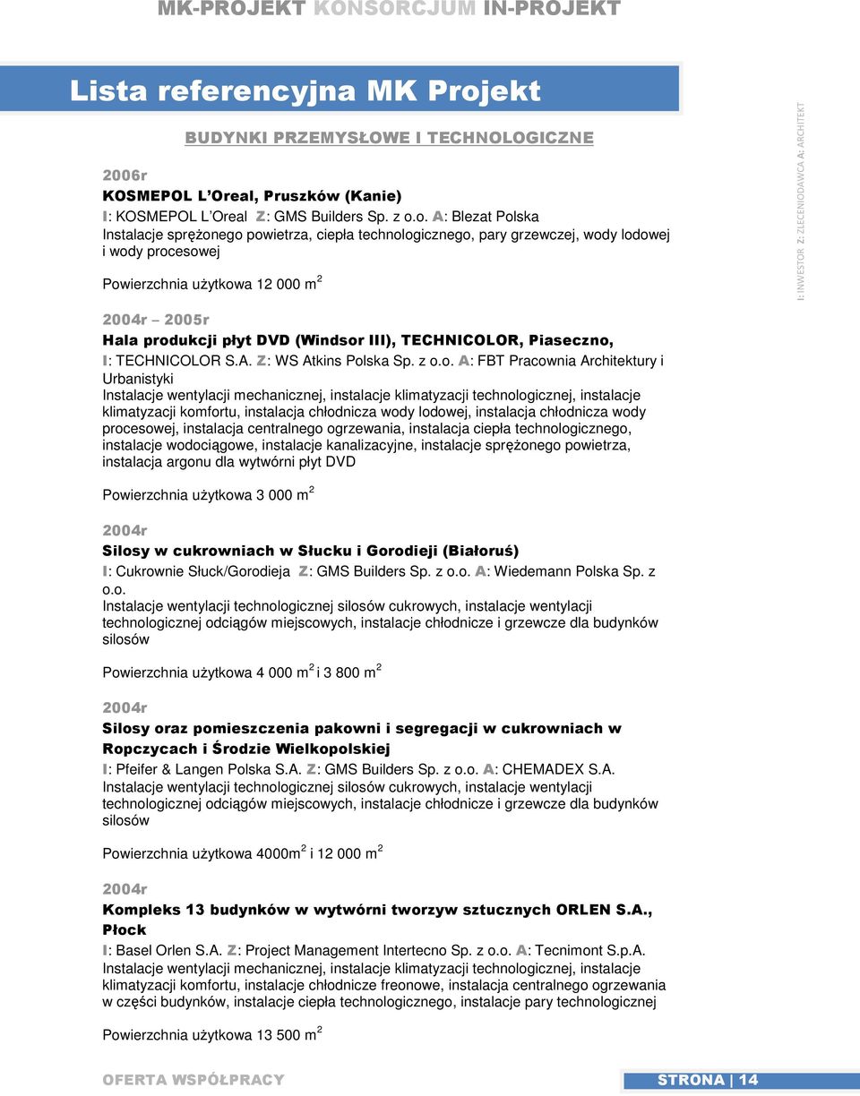 o. A: Blezat Polska Instalacje sprężonego powietrza, ciepła technologicznego, pary grzewczej, wody lodowej i wody procesowej Powierzchnia użytkowa 12 000 m 2 2004r 2005r Hala produkcji płyt DVD