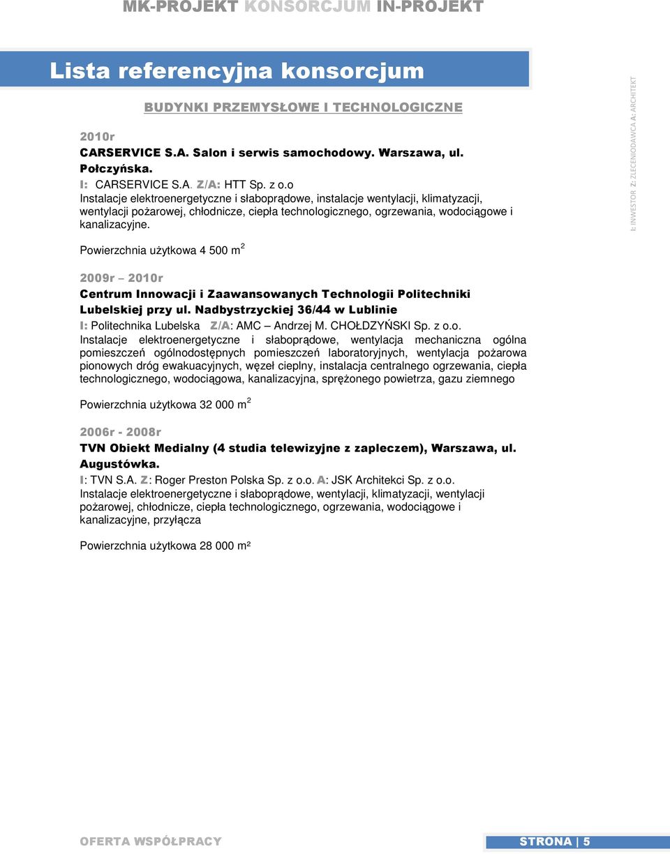 Powierzchnia użytkowa 4 500 m 2 2009r 2010r Centrum Innowacji i Zaawansowanych Technologii Politechniki Lubelskiej przy ul.