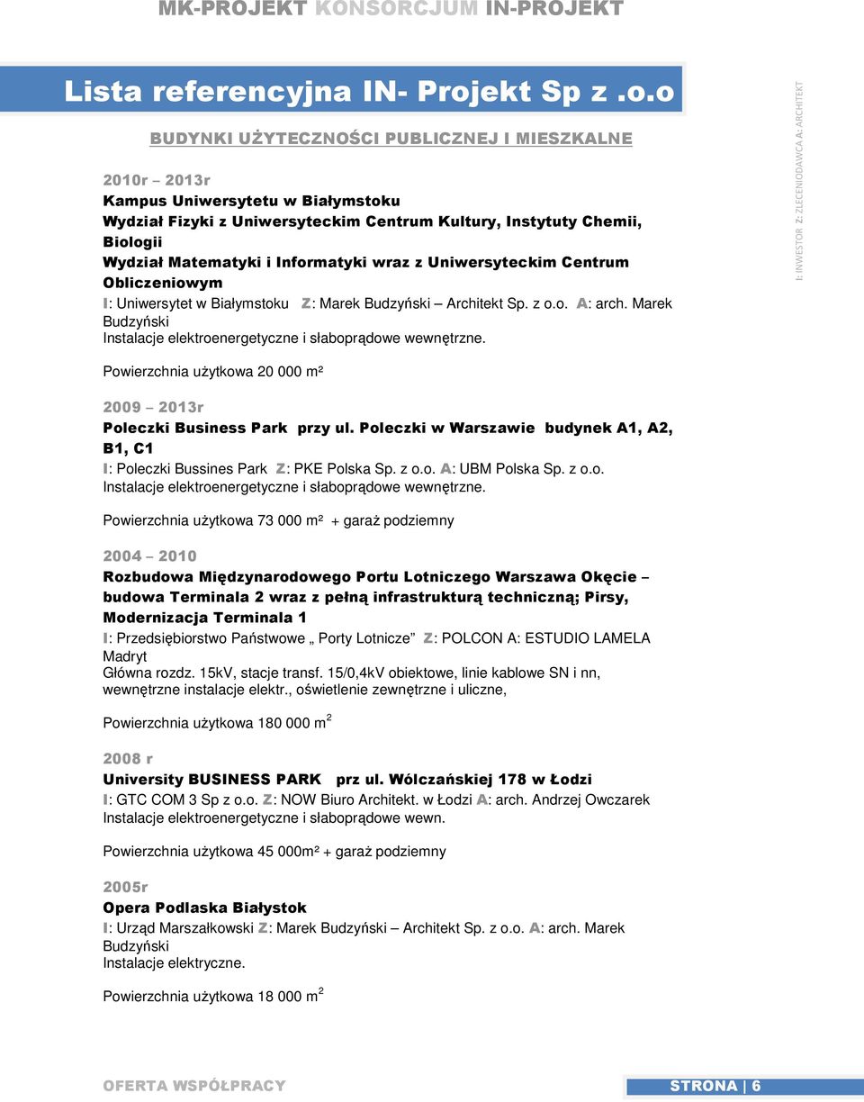 o BUDYNKI UŻYTECZNOŚCI PUBLICZNEJ I MIESZKALNE 2010r 2013r Kampus Uniwersytetu w Białymstoku Wydział Fizyki z Uniwersyteckim Centrum Kultury, Instytuty Chemii, Biologii Wydział Matematyki i