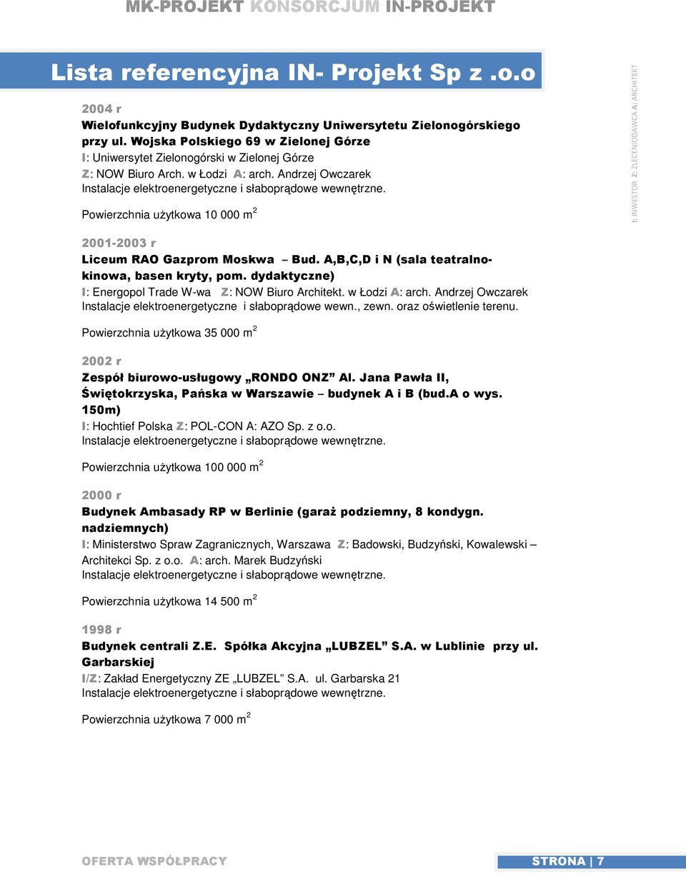 Powierzchnia użytkowa 10 000 m 2 2001-2003 r Liceum RAO Gazprom Moskwa Bud. A,B,C,D i N (sala teatralnokinowa, basen kryty, pom. dydaktyczne) I: Energopol Trade W-wa Z: NOW Biuro Architekt.