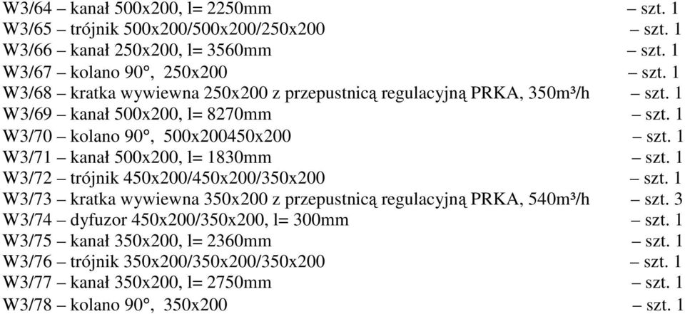 1 W3/71 kanał 500x200, l= 1830mm szt. 1 W3/72 trójnik 450x200/450x200/350x200 szt. 1 W3/73 kratka wywiewna 350x200 z przepustnicą regulacyjną PRKA, 540m³/h szt.