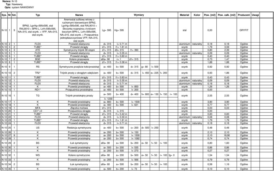 Anemostat sufitowy wirowy z ruchomymi kierownicami BPN2, LgxHg=595x595, stal RAL9010 + Skrzynka rozpręŝna z króćcem bocznym BPN-L, LxH=595x595, NA=315, stal ocynk.