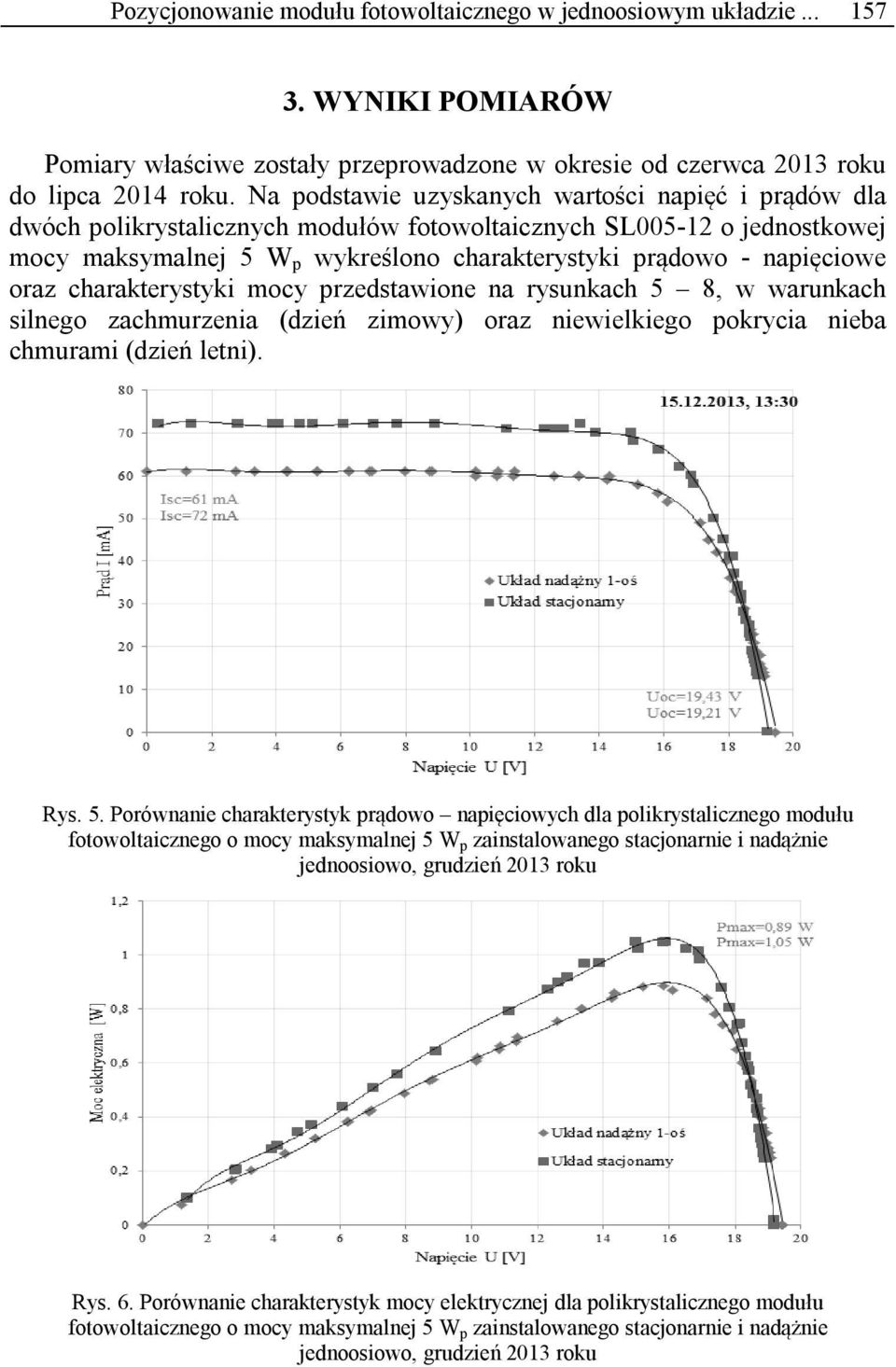 oraz charakterystyki mocy przedstawione na rysunkach 5 