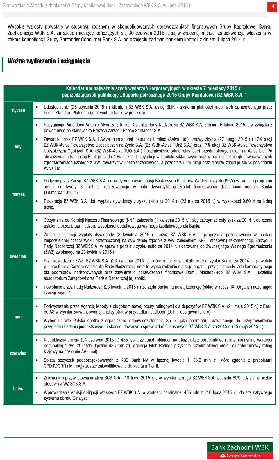 Ważne wydarzenia i osiągnięcia Kalendarium najważniejszych wydarzeń korporacyjnych w okresie 7 miesięcy 2015 r. poprzedzających publikację Raportu półrocznego 2015 Grupy Kapitałowej BZ WBK S.A.