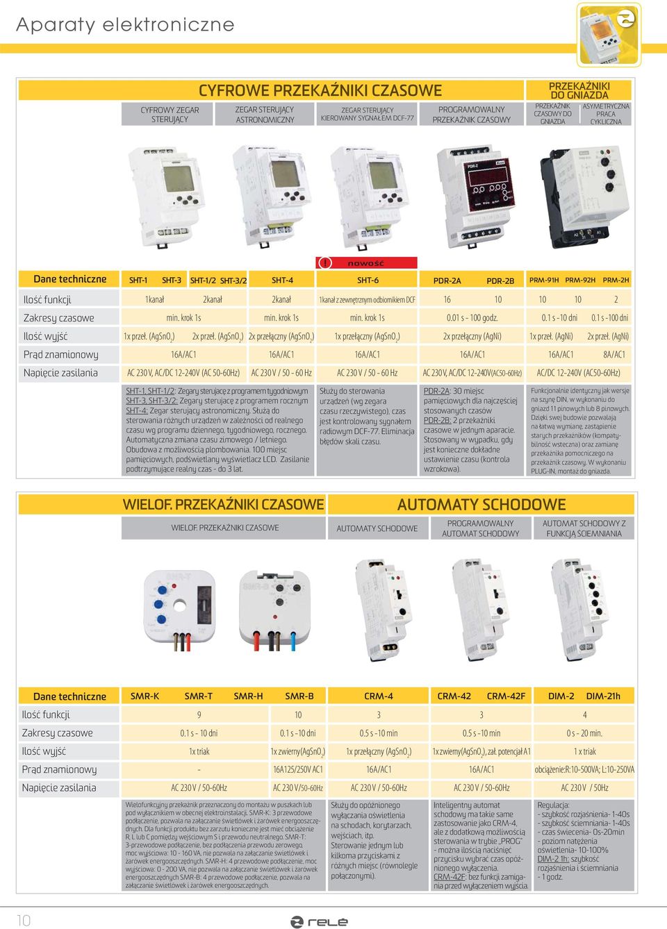nowość SHT1 SHT3 SHT1/2 SHT3/2 SHT4 SHT6 PDR2A PDR2B PRM91H PRM92H PRM2H Ilość funkcji 1kanał 2kanał 2kanał 1kanał z zewnętrznym odbiornikiem DCF 16 10 10 10 2 Zakresy czasowe min. krok 1s min.