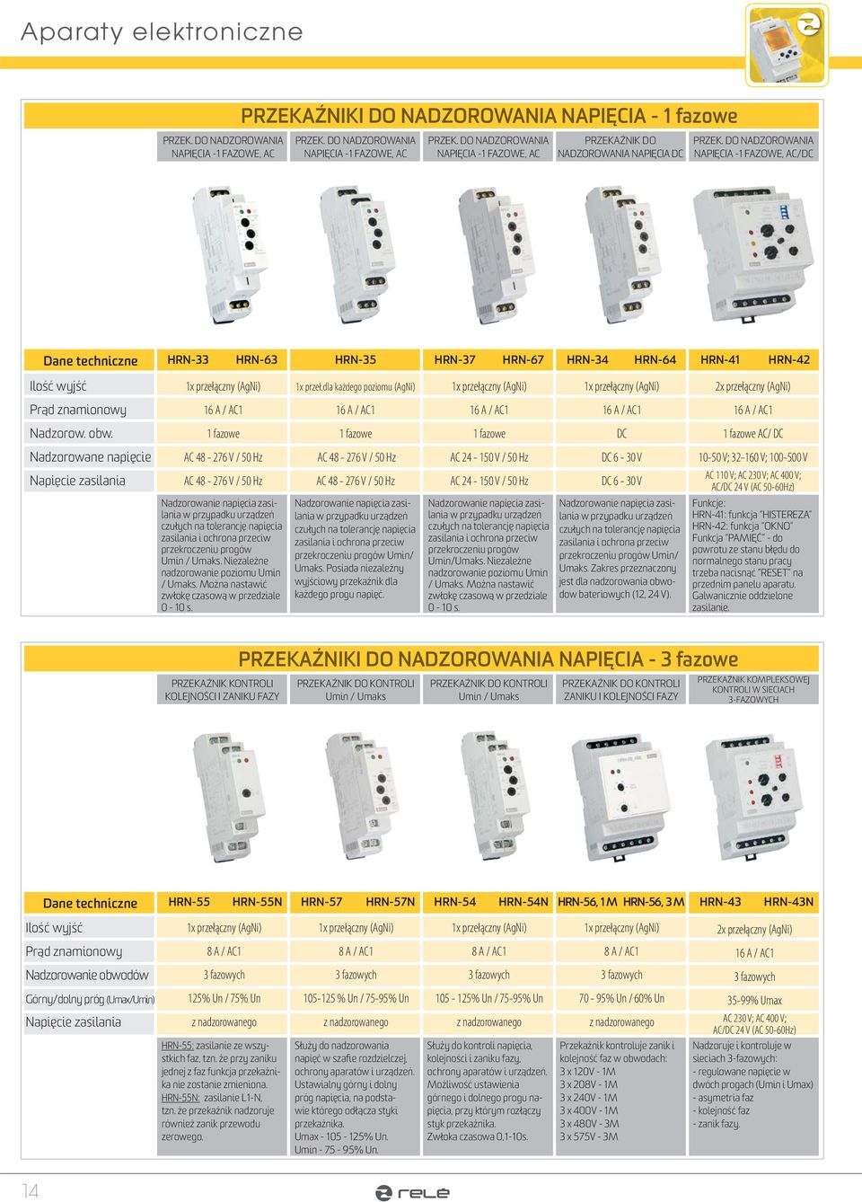 DO NADZOROWANIA NAPIĘCIA 1 FAZOWE, AC/DC HRN33 HRN63 HRN35 HRN37 HRN67 HRN34 HRN64 HRN41 HRN42 Ilość wyjść 1x przełączny (AgNi) 1x przeł.