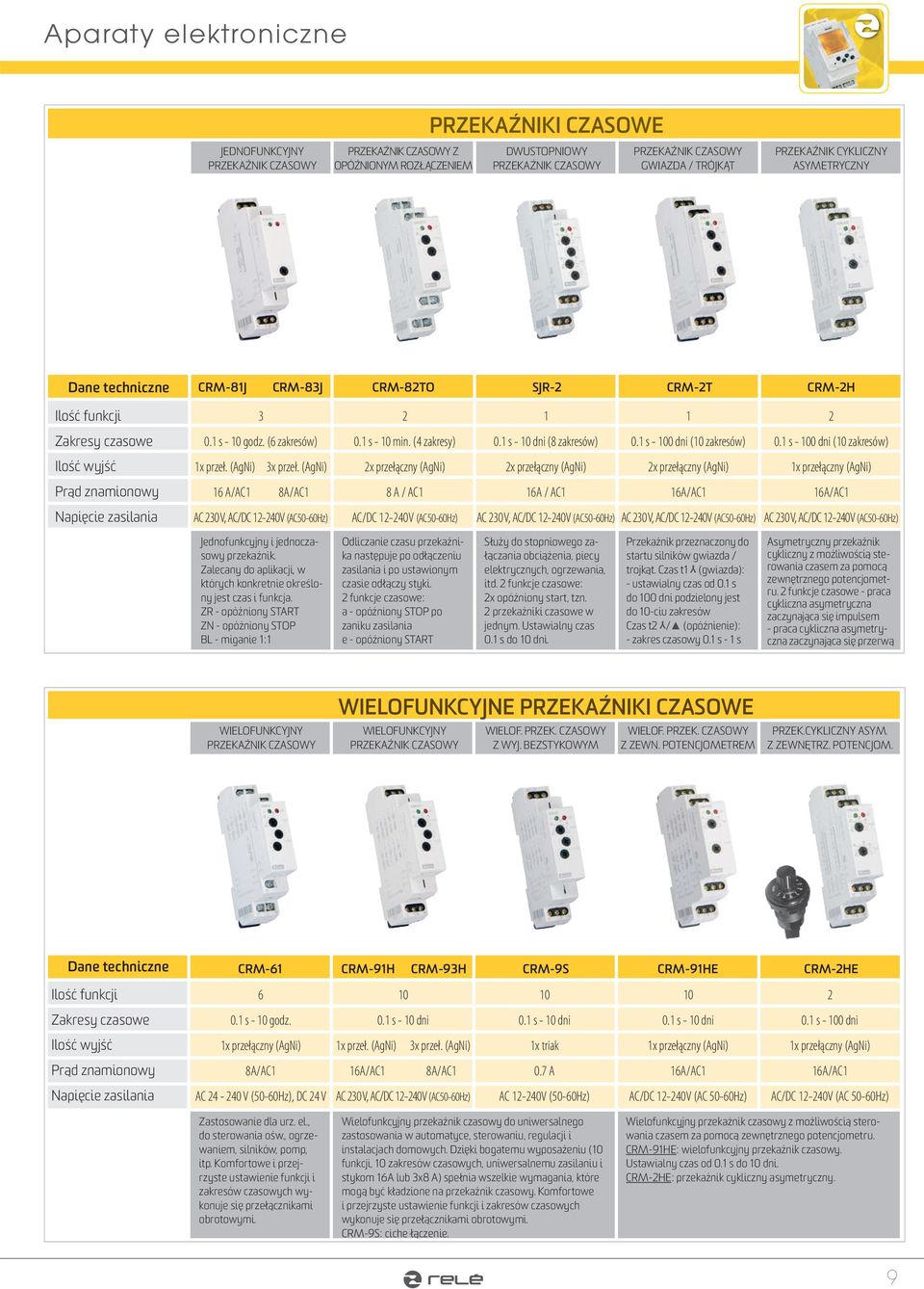 1 s 100 dni (10 zakresów) 0.1 s 100 dni (10 zakresów) Ilość wyjść 1x przeł. (AgNi) 3x przeł.