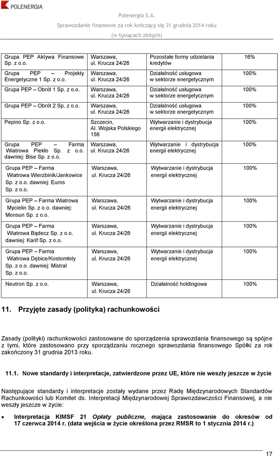 z o.o. Wytwarzanie i dystrybucja energii elektrycznej Grupa PEP Farma Wiatrowa Wierzbinik/Jankowice Sp. z o.o. dawniej: Euros Sp. z o.o. Wytwarzanie i dystrybucja energii elektrycznej Grupa PEP Farma Wiatrowa Mycielin Sp.