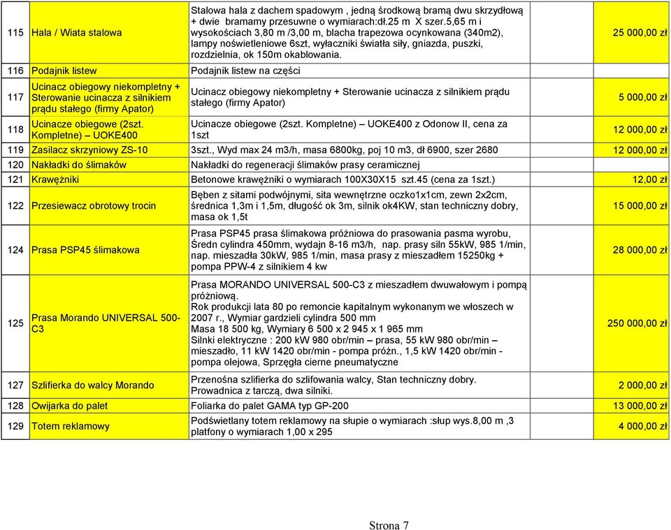 , Wyd max 24 m3/h, masa 6800kg, poj 10 m3, dł 6900, szer 2680 120 Nakładki do ślimaków Nakładki do regeneracji ślimaków prasy ceramicznej 121 Krawężniki Betonowe krawężniki o wymiarach 100X30X15 szt.