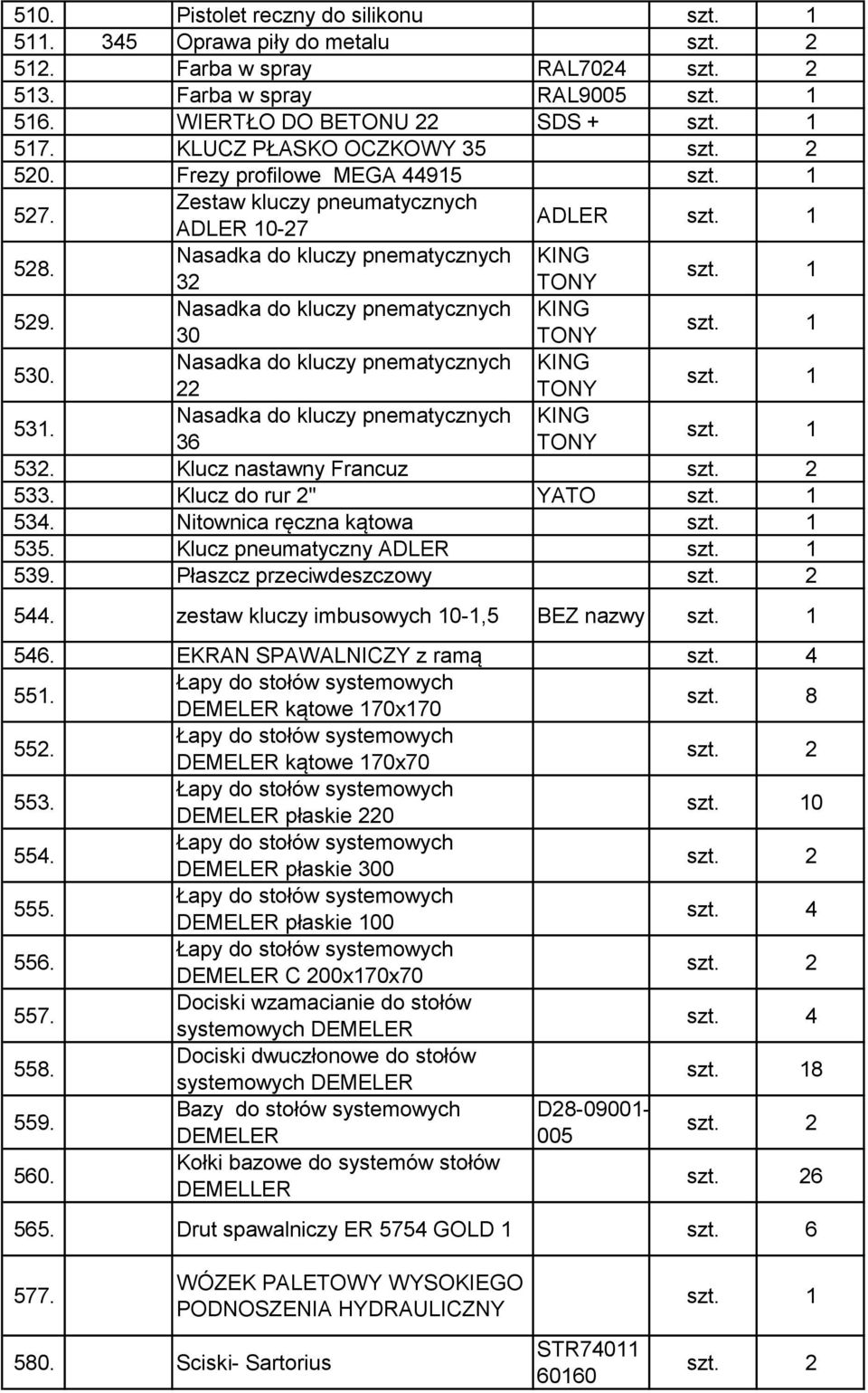 Nasadka do kluczy pnematycznych KING 22 TONY 53. Nasadka do kluczy pnematycznych KING 36 TONY 532. Klucz nastawny Francuz 533. Klucz do rur 2" YATO 534. Nitownica ręczna kątowa 535.