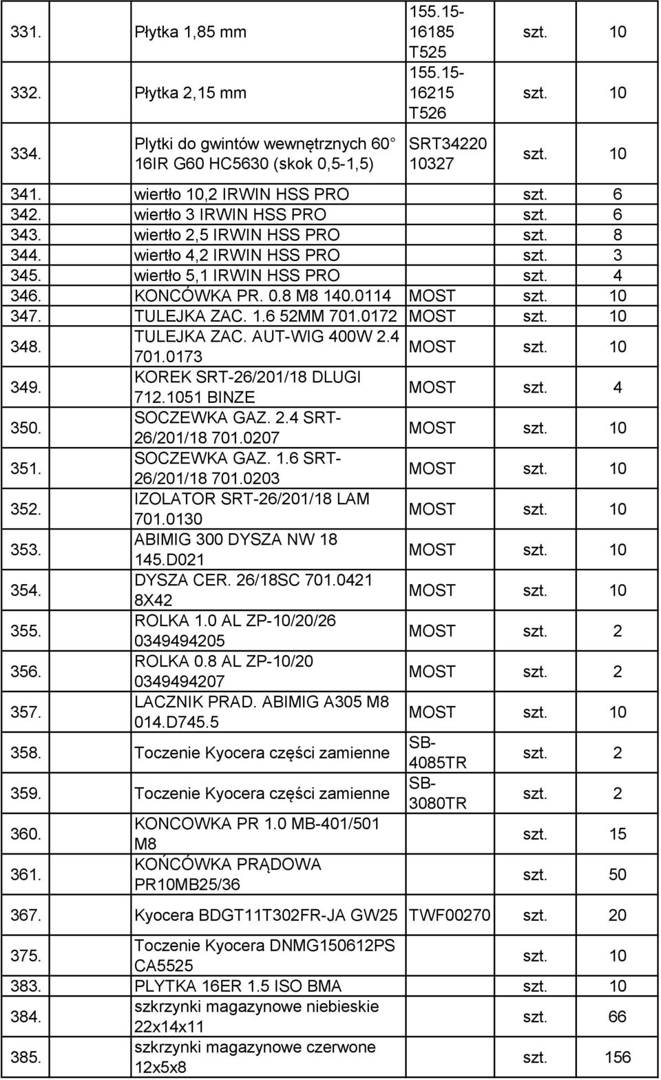 TULEJKA ZAC. AUT-WIG 4W 2.4 MOST 7.73 349. KOREK -26/2/8 DLUGI 72.5 BINZE MOST 35. SOCZEWKA GAZ. 2.4-26/2/8 7.27 MOST 35. SOCZEWKA GAZ..6-26/2/8 7.23 MOST 352. IZOLATOR -26/2/8 LAM 7.3 MOST 353.