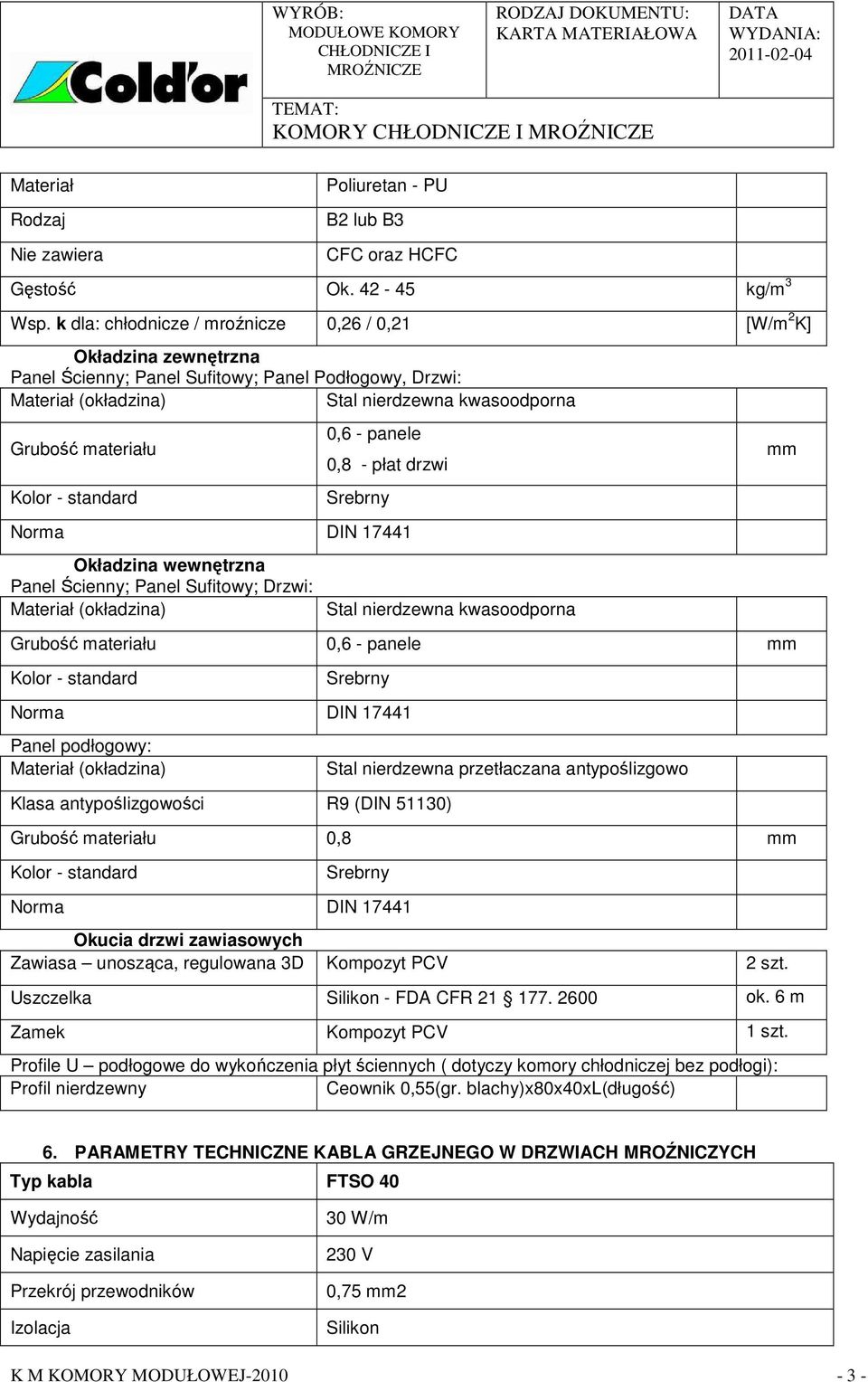 0,8 - płat drzwi Okładzina wewnętrzna Panel Ścienny; Panel Sufitowy; Drzwi: (okładzina) Stal nierdzewna kwasoodporna Grubość materiału 0,6 - panele mm mm Panel podłogowy: (okładzina) Stal nierdzewna