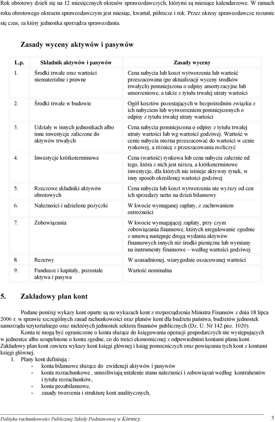 Środki trwałe oraz wartości niematerialne i prawne Cena nabycia lub koszt wytworzenia lub wartość przeszacowana (po aktualizacji wyceny środków trwałych) pomniejszona o odpisy amortyzacyjne lub