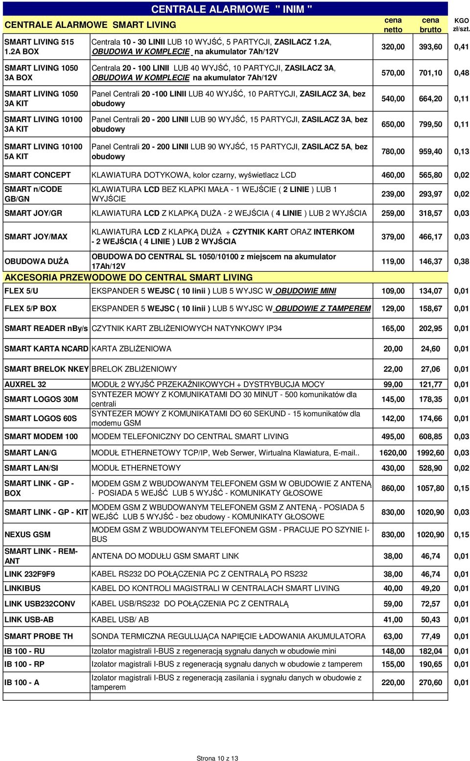 WYJŚĆ, 10 PARTYCJI, ZASILACZ 3A, OBUDOWA W KOMPLECIE na akumulator 7Ah/12V Panel Centrali 20-100 LINII LUB 40 WYJŚĆ, 10 PARTYCJI, ZASILACZ 3A, bez obudowy Panel Centrali 20-200 LINII LUB 90 WYJŚĆ, 15