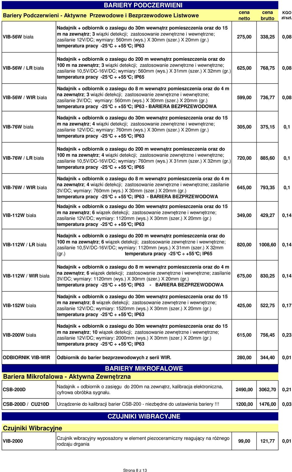 ) temperatura pracy -25 C +55 C; IP63 275,00 338,25 0,08 VIB-56W / LR biała VIB-56W / WIR biała VIB-76W biała Nadajnik + odbiornik o zasiegu do 200 m wewnątrz pomieszczenia oraz do 100 m na zewnątrz;