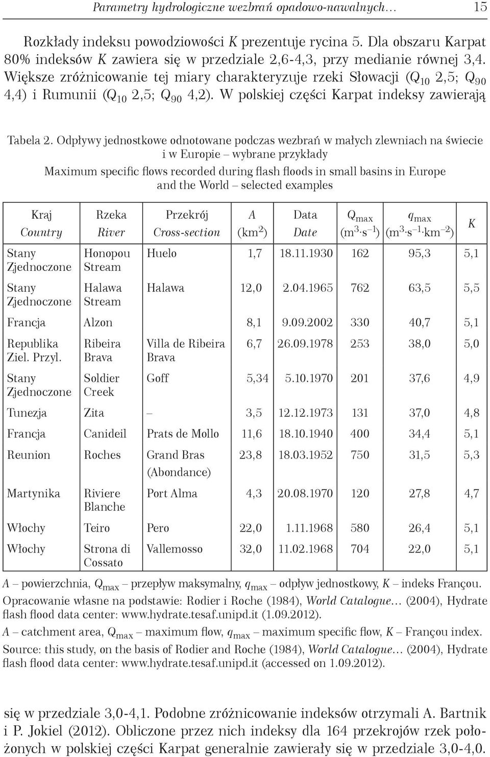 Odpływy jednostkowe odnotowane podczas wezbrań w małych zlewniach na świecie i w Europie wybrane przykłady Maximum specific flows recorded during flash floods in small basins in Europe and the World