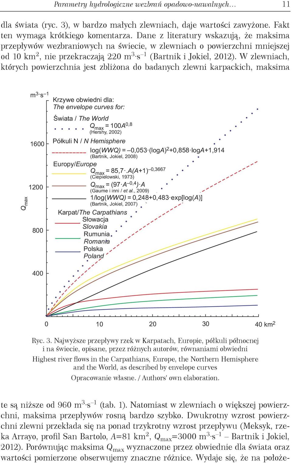 W zlewniach, których powierzchnia jest zbliżona do badanych zlewni karpackich, maksima Q max m3.