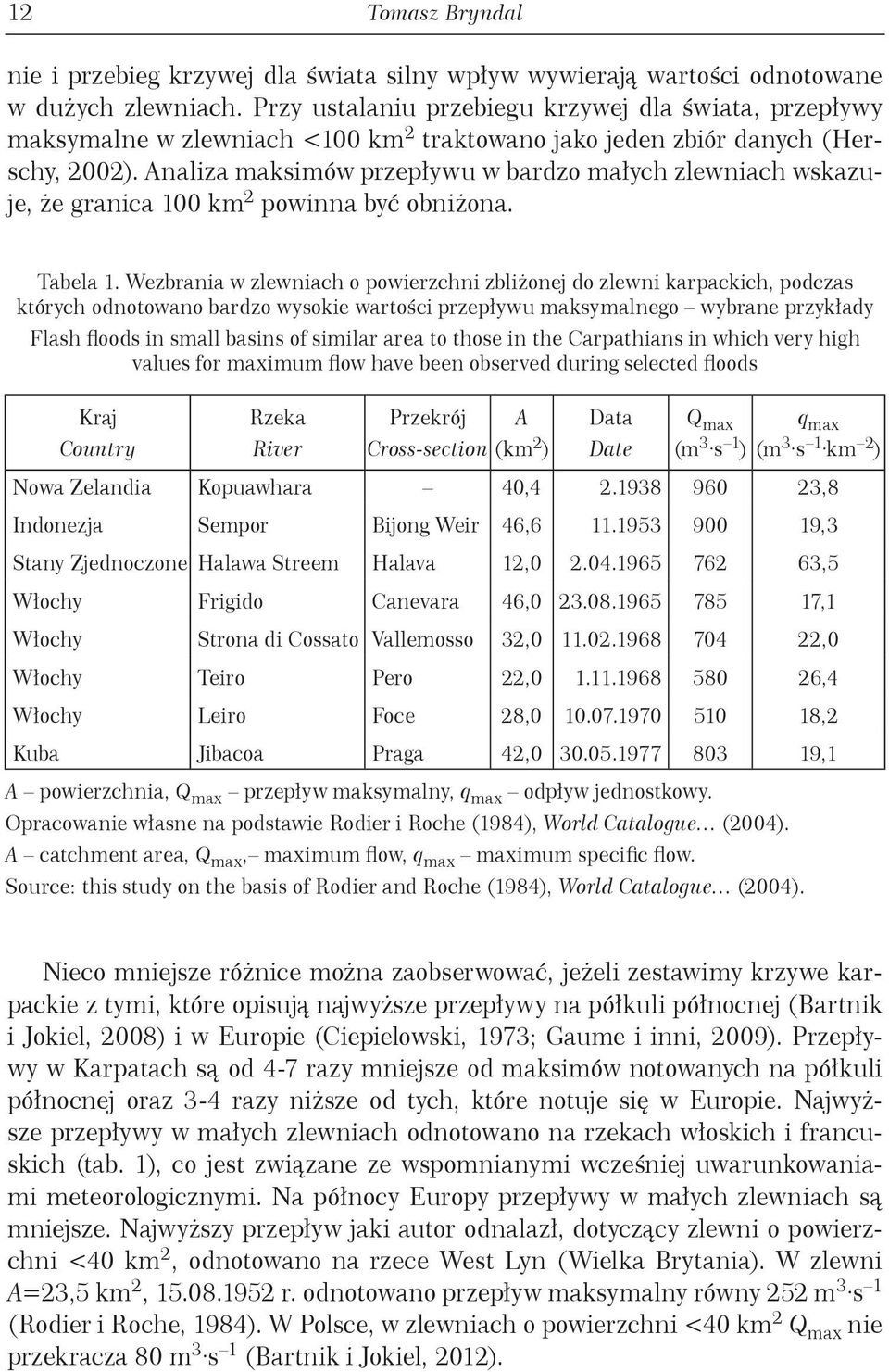 Analiza maksimów przepływu w bardzo małych zlewniach wskazuje, że granica 1 km 2 powinna być obniżona. Tabela 1.