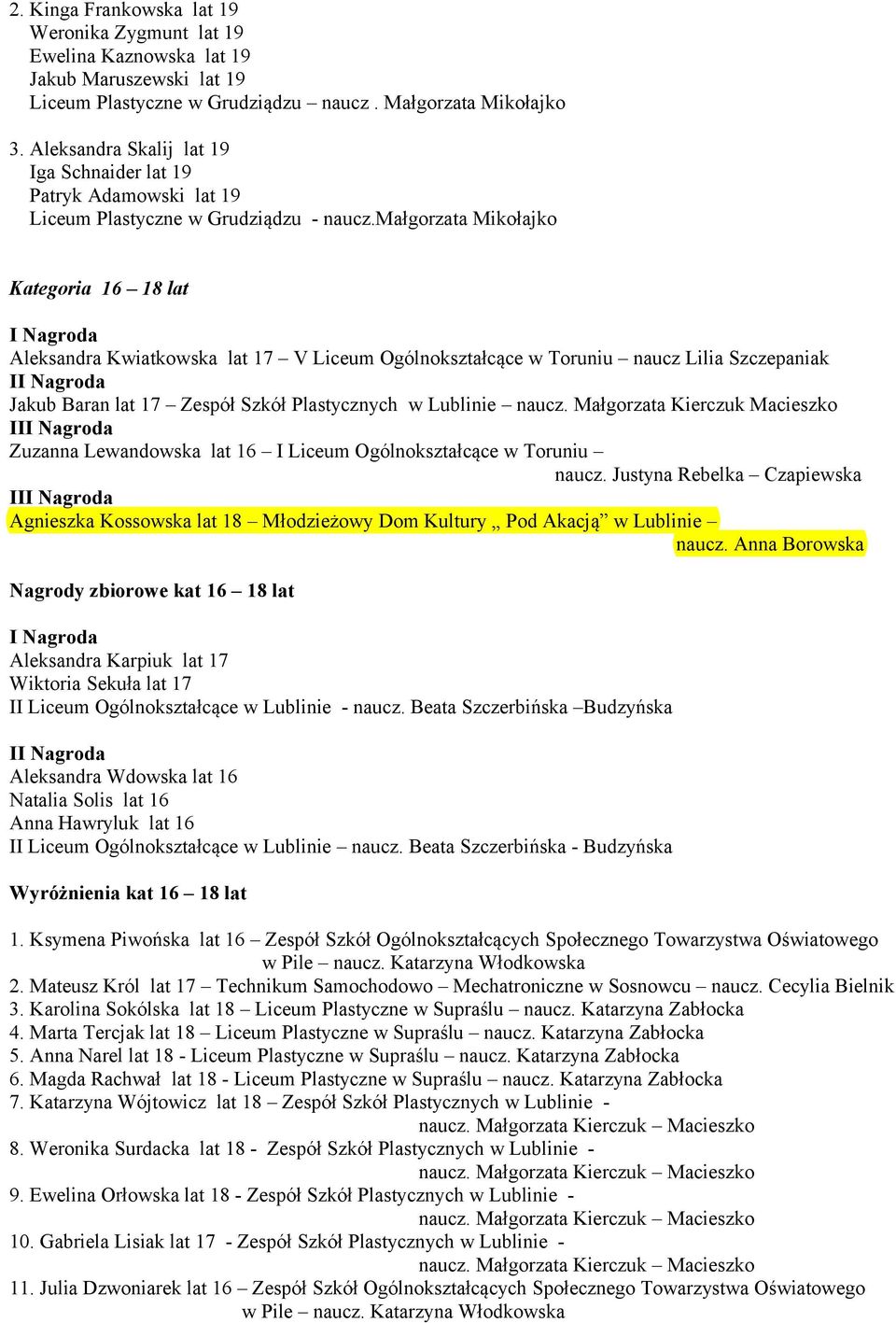 małgorzata Mikołajko Kategoria 16 18 lat Aleksandra Kwiatkowska lat 17 V Liceum Ogólnokształcące w Toruniu naucz Lilia Szczepaniak I Jakub Baran lat 17 Zespół Szkół Plastycznych w Lublinie naucz.