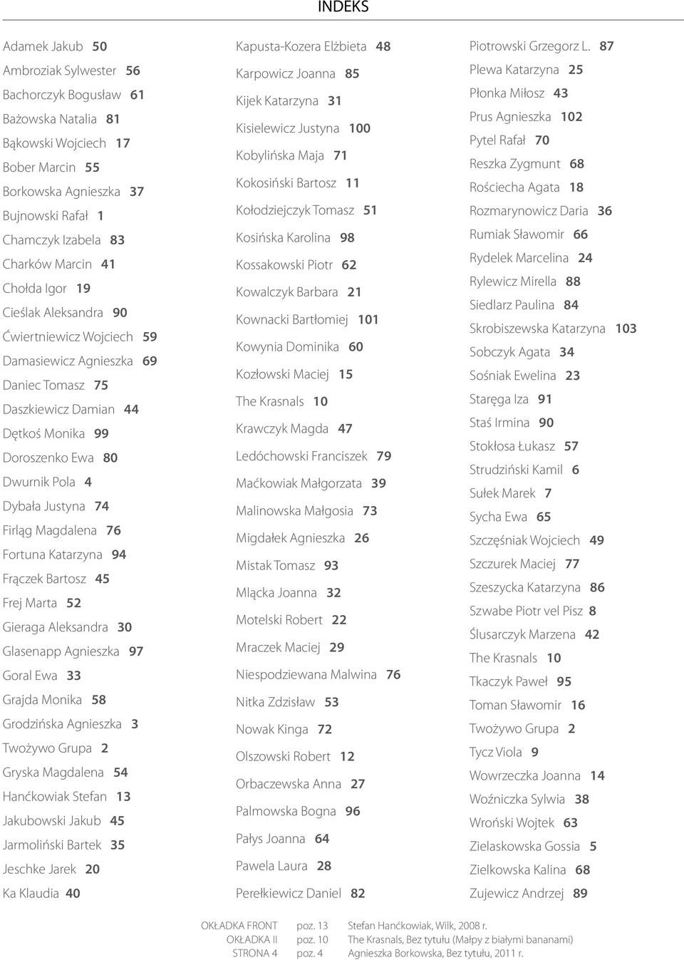 Justyna 74 Firląg Magdalena 76 Fortuna Katarzyna 94 Frączek Bartosz 45 Frej Marta 52 Gieraga Aleksandra 30 Glasenapp Agnieszka 97 Goral Ewa 33 Grajda Monika 58 Grodzińska Agnieszka 3 Twożywo Grupa 2