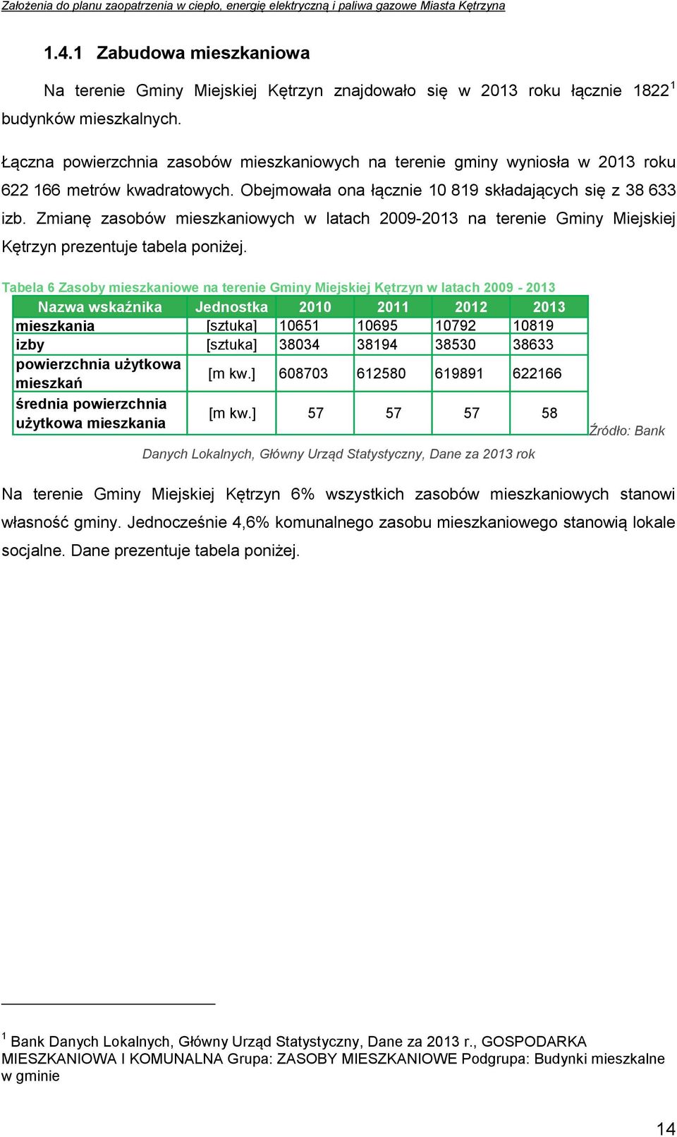 Zmianę zasobów mieszkaniowych w latach 2009-2013 na terenie Gminy Miejskiej Kętrzyn prezentuje tabela poniżej.