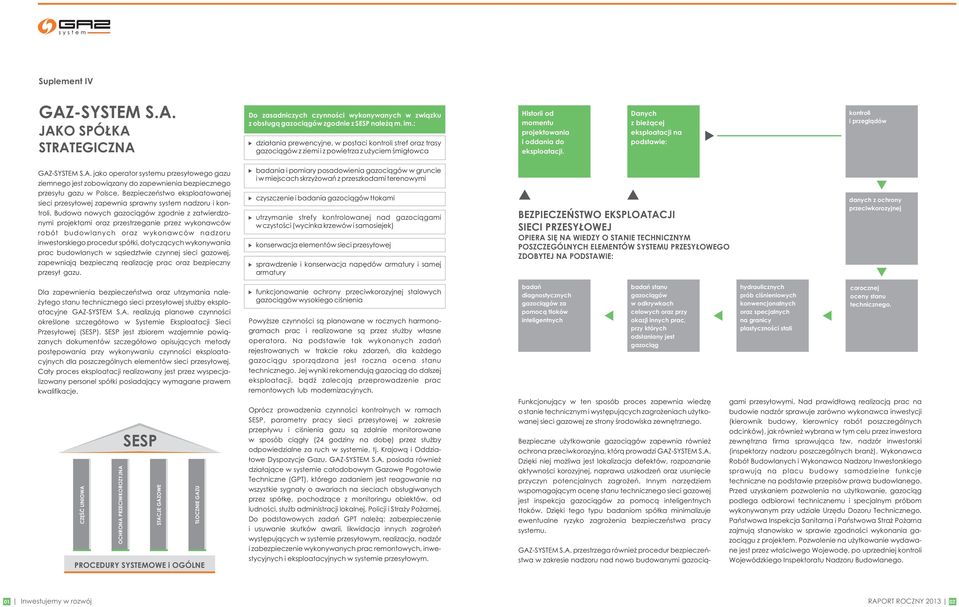 Danych z bieżącej eksploatacji na podstawie: kontroli i przeglądów jako operator systemu przesyłowego gazu ziemnego jest zobowiązany do zapewnienia bezpiecznego przesyłu gazu w Polsce.