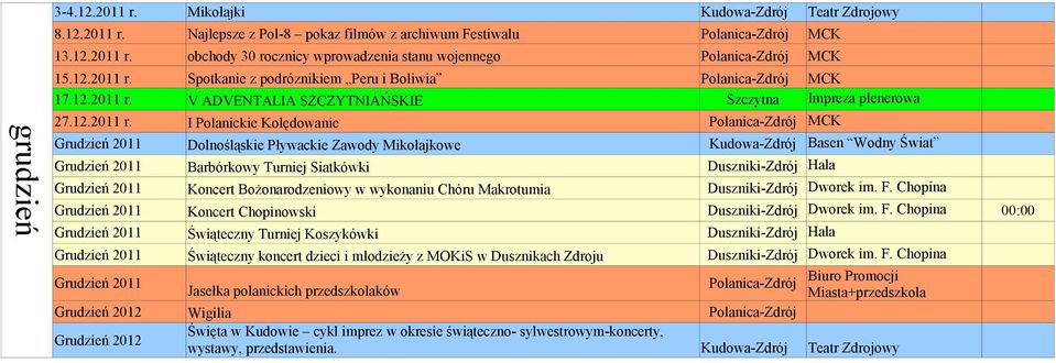 V ADVENTALIA SZCZYTNIAŃSKIE Szczytna Impreza plenerowa 27.