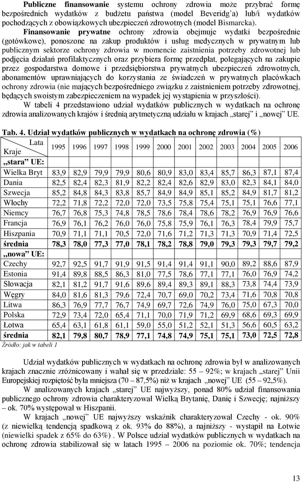 Finansowanie prywatne ochrony zdrowia obejmuje wydatki bezpośrednie (gotówkowe), ponoszone na zakup produktów i usług medycznych w prywatnym lub publicznym sektorze ochrony zdrowia w momencie