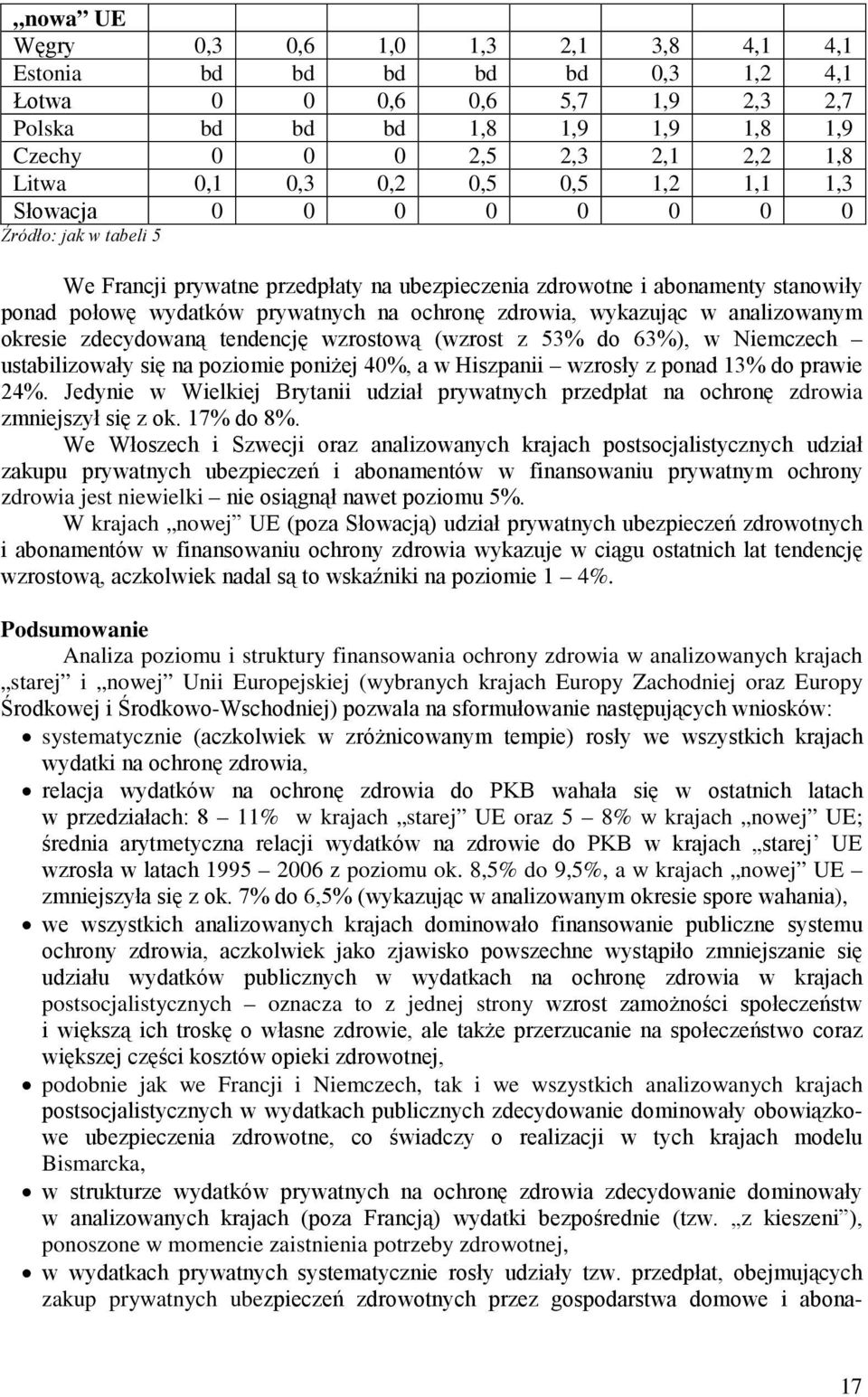 zdrowia, wykazując w analizowanym okresie zdecydowaną tendencję wzrostową (wzrost z 53% do 63%), w Niemczech ustabilizowały się na poziomie poniżej 40%, a w Hiszpanii wzrosły z ponad 13% do prawie