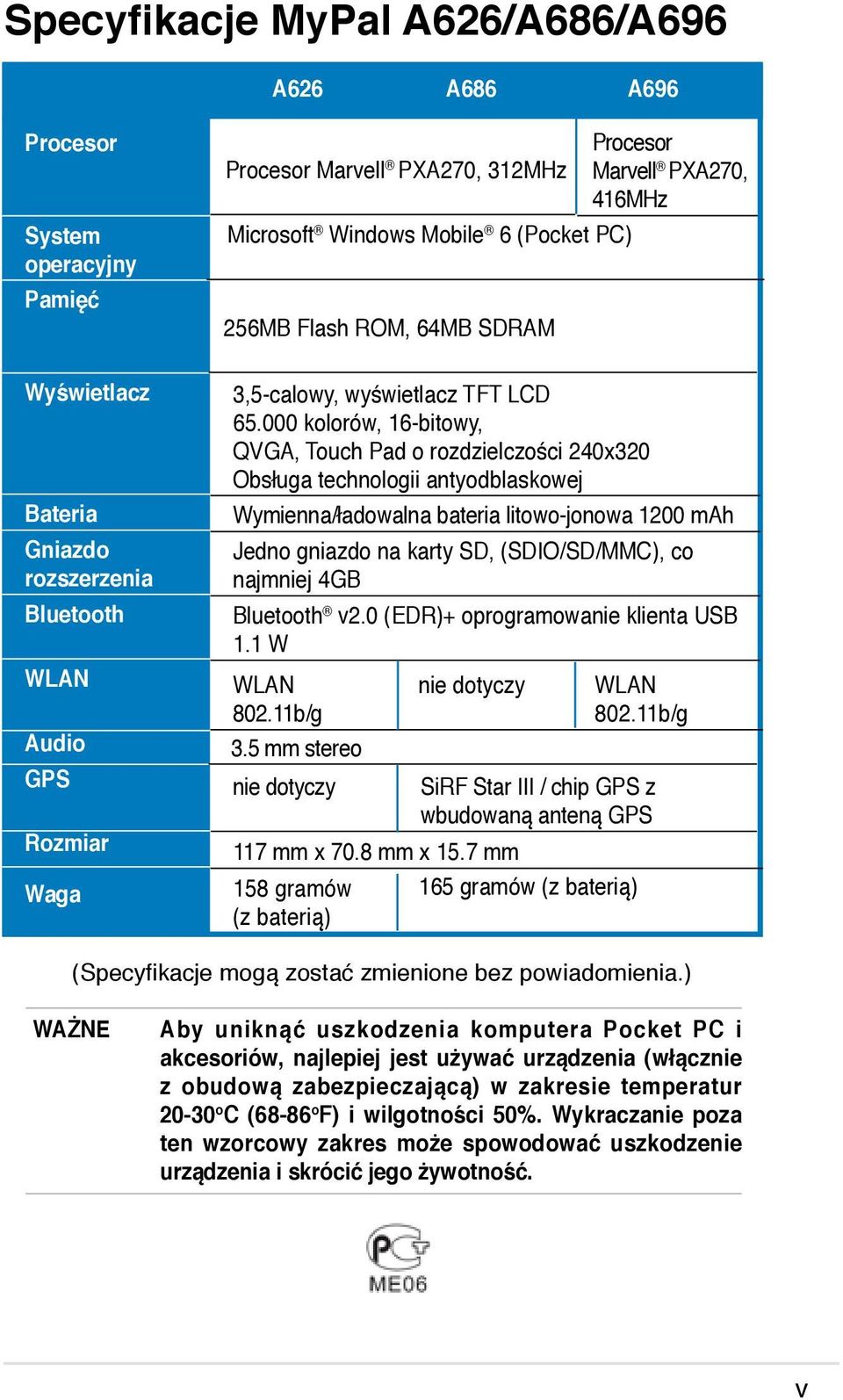 000 kolorów, 16-bitowy, QVGA, Touch Pad o rozdzielczości 240x320 Obsługa technologii antyodblaskowej Wymienna/ładowalna bateria litowo-jonowa 1200 mah Jedno gniazdo na karty SD, (SDIO/SD/MMC), co