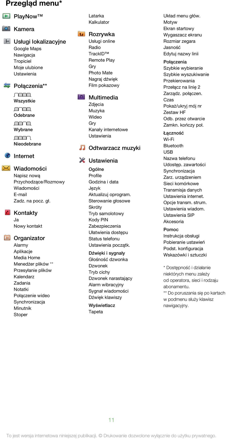 Kontakty Ja Nowy kontakt Organizator Alarmy Aplikacje Media Home Menedżer plików ** Przesyłanie plików Kalendarz Zadania Notatki Połączenie wideo Synchronizacja Minutnik Stoper Latarka Kalkulator