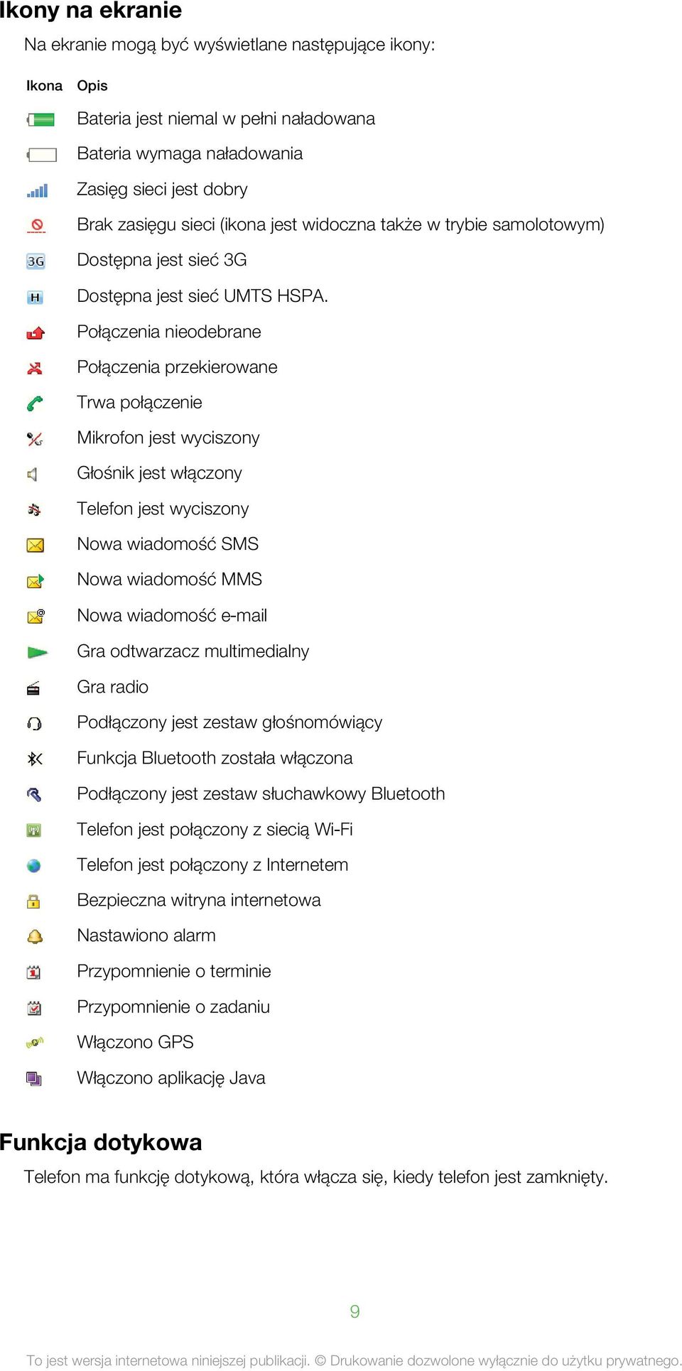 Połączenia nieodebrane Połączenia przekierowane Trwa połączenie Mikrofon jest wyciszony Głośnik jest włączony Telefon jest wyciszony Nowa wiadomość SMS Nowa wiadomość MMS Nowa wiadomość e mail Gra