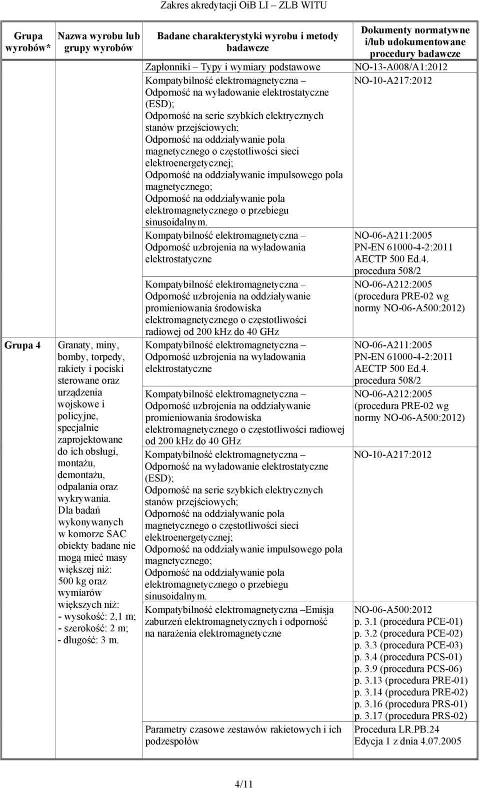 Dla badań wykonywanych w komorze SAC obiekty badane nie mogą mieć masy większej niż: 500 kg oraz wymiarów większych niż: - wysokość: 2,1 m; - szerokość: 2 m; - długość: m.