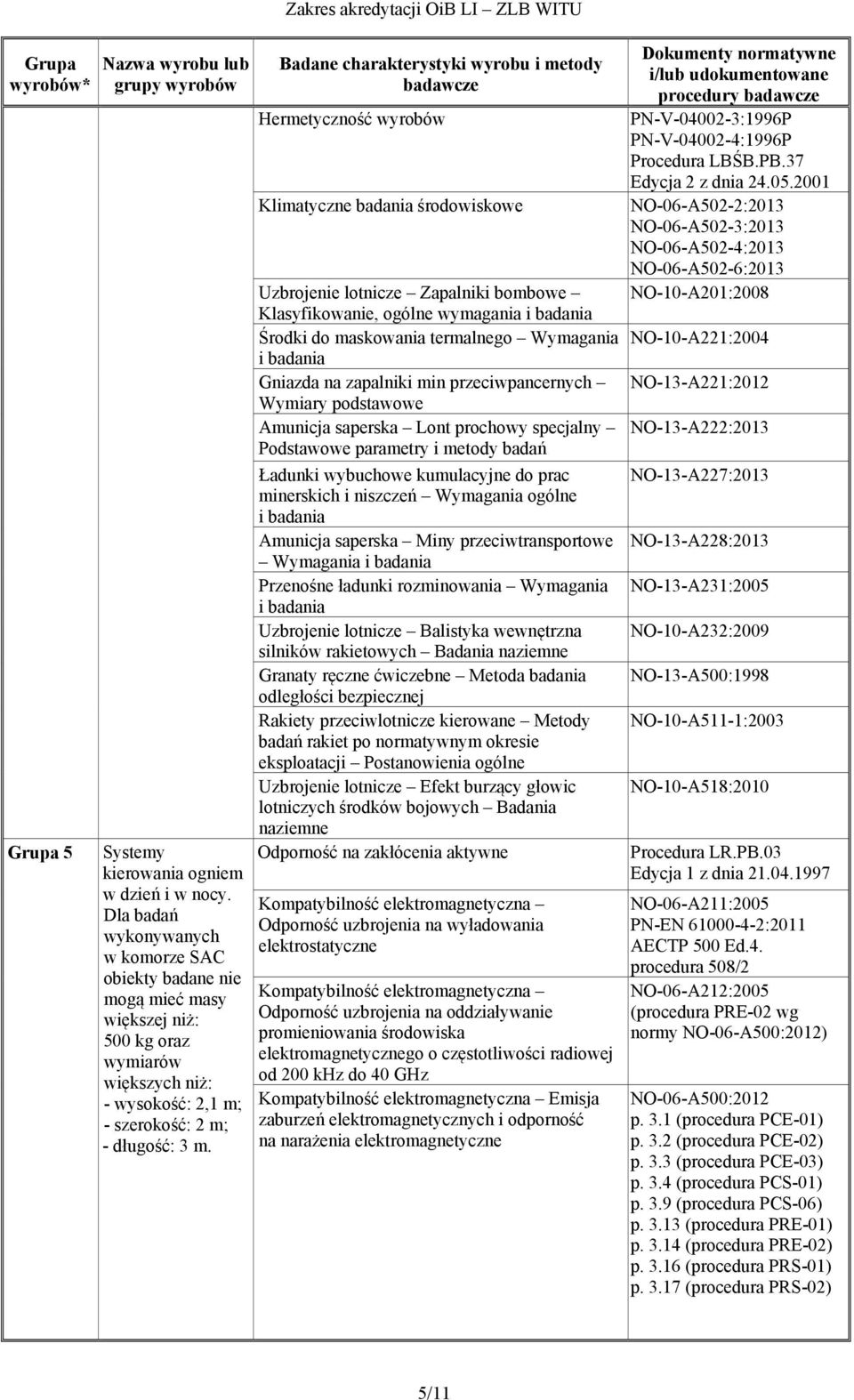 Badane charakterystyki wyrobu i metody badawcze Hermetyczność wyrobów Klimatyczne badania środowiskowe Uzbrojenie lotnicze Zapalniki bombowe Klasyfikowanie, ogólne wymagania i badania Środki do