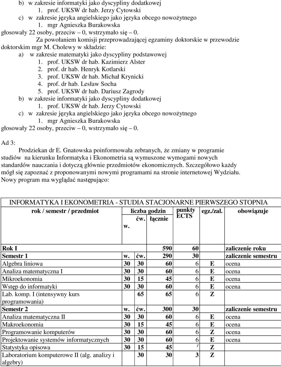 Cholewy w składzie: a) w zakresie matematyki jako dyscypliny podstawowej 1. prof. UKSW dr hab. Kazimierz Alster 2. prof. dr hab. Henryk Kotlarski 3. prof. UKSW dr hab. Michał Krynicki 4. prof. dr hab. Lesław Socha 5.